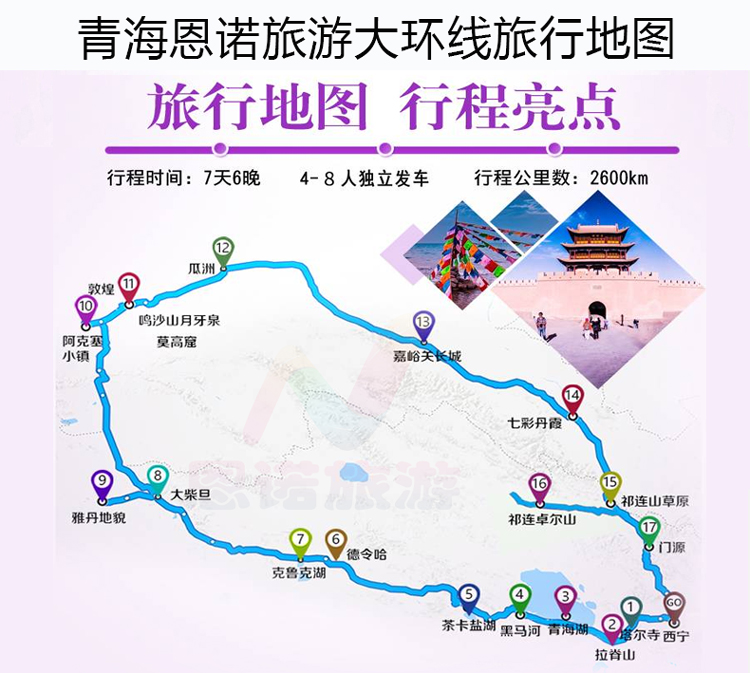 青海大环线7天多少公里